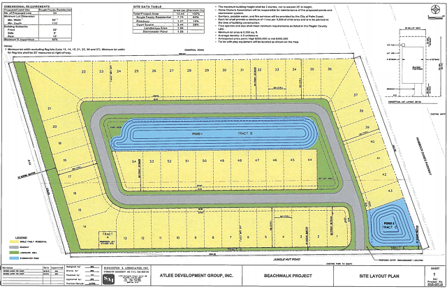 Beachwalk site plan